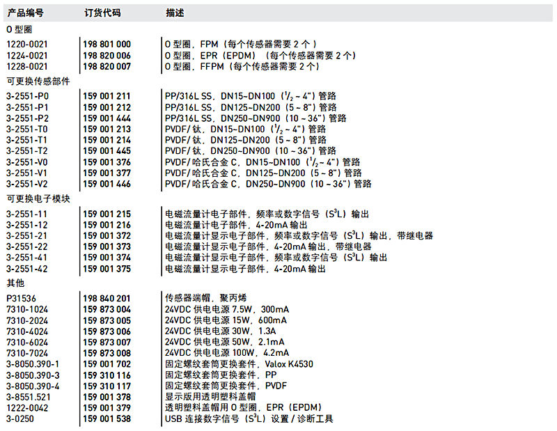 加藥裝置廠家-南京蘇昌源科技實(shí)業(yè)有限公司